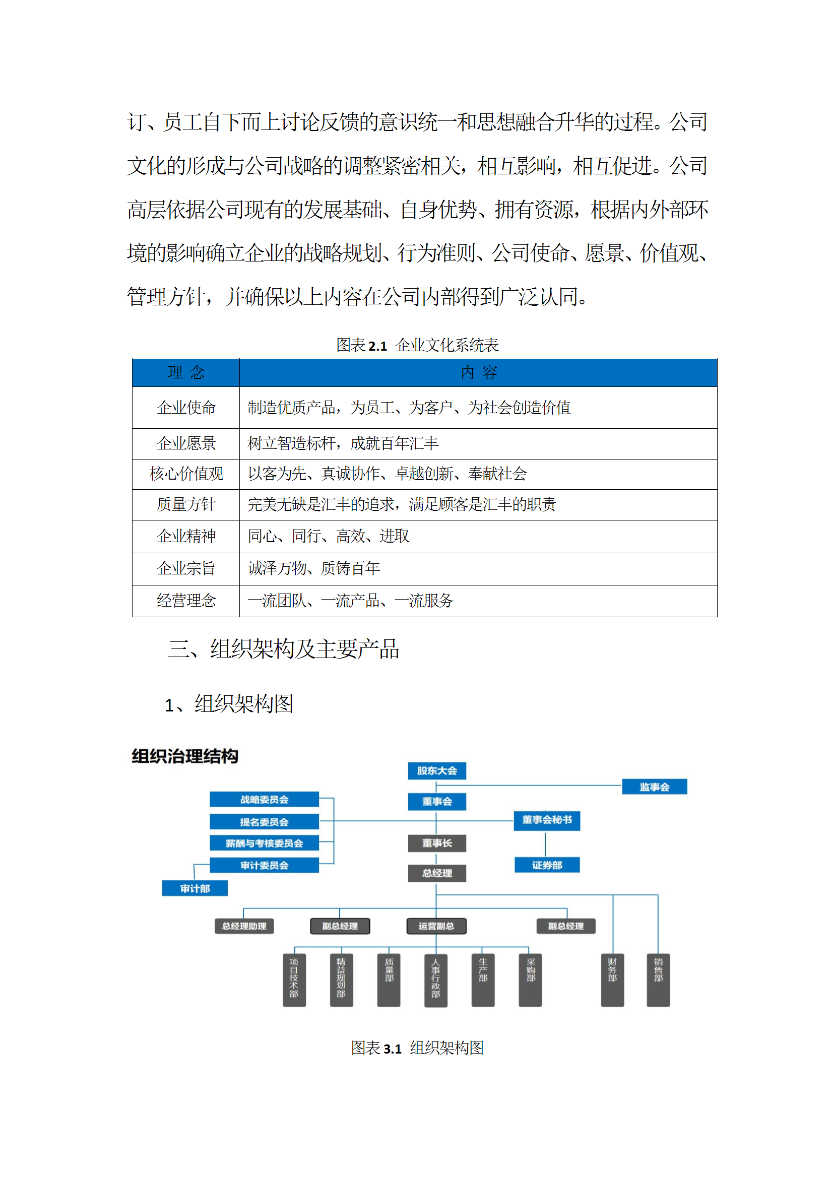 社會責(zé)任報告