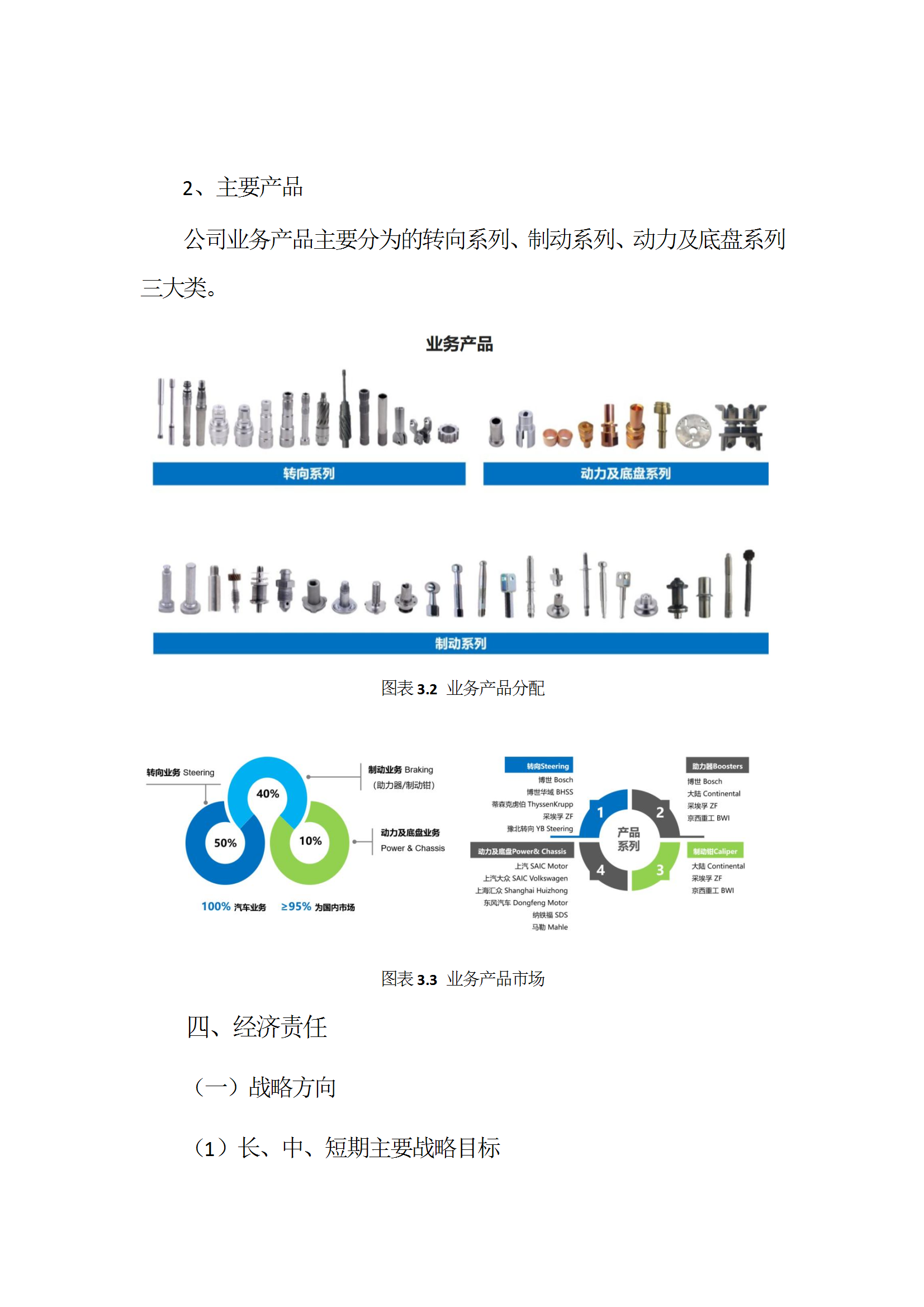 社會責(zé)任報告