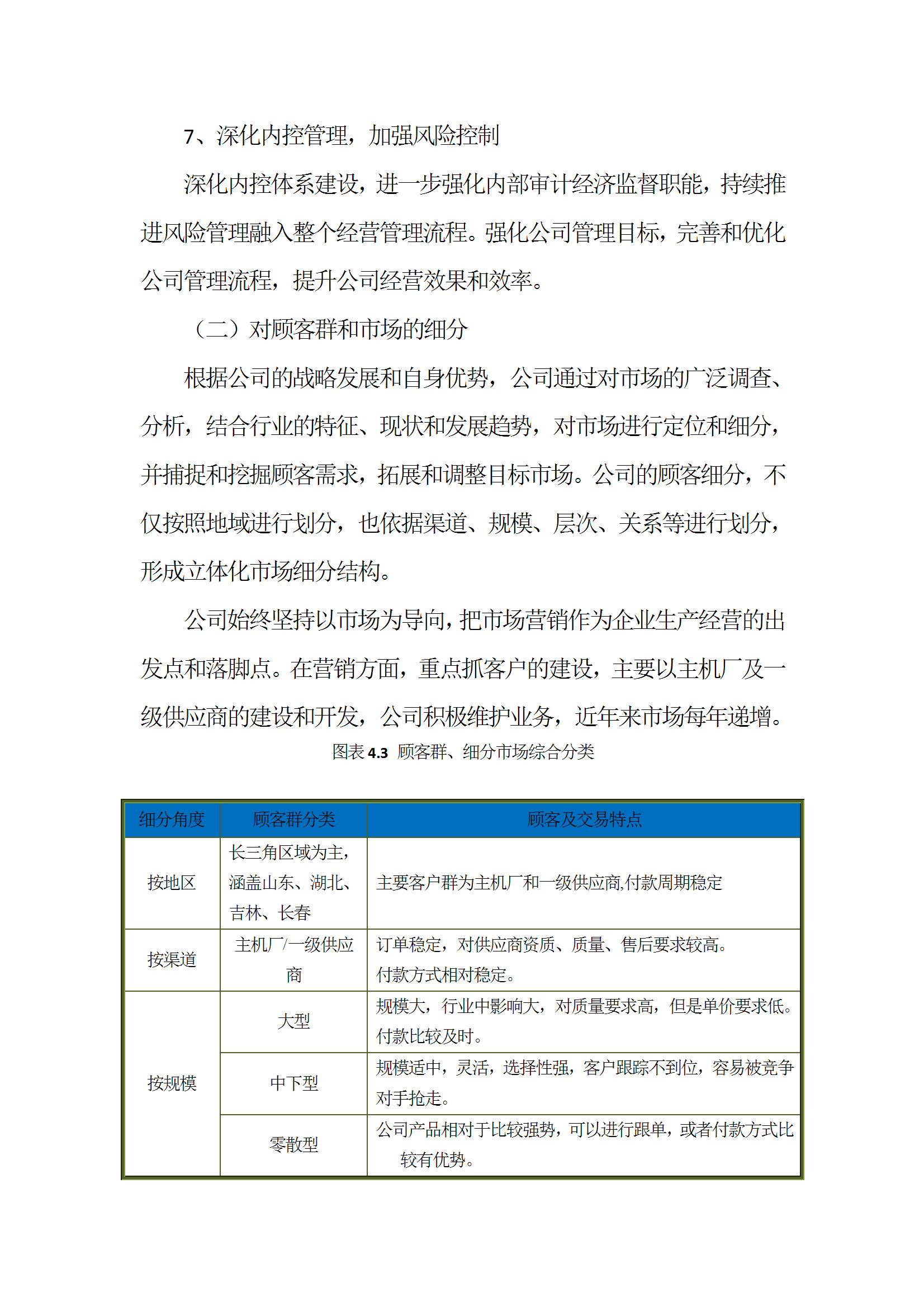 社會責(zé)任報告