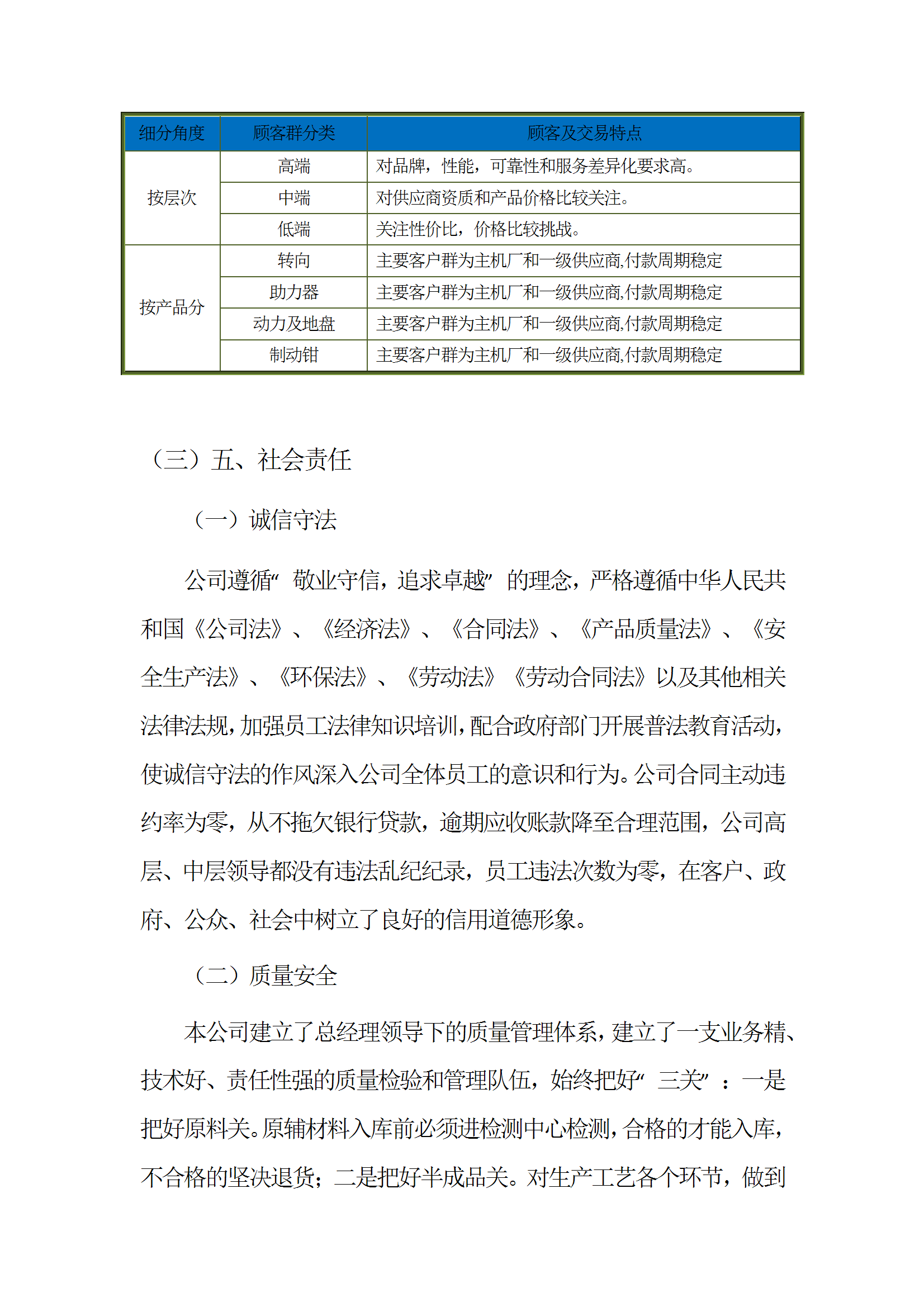 社會責(zé)任報告
